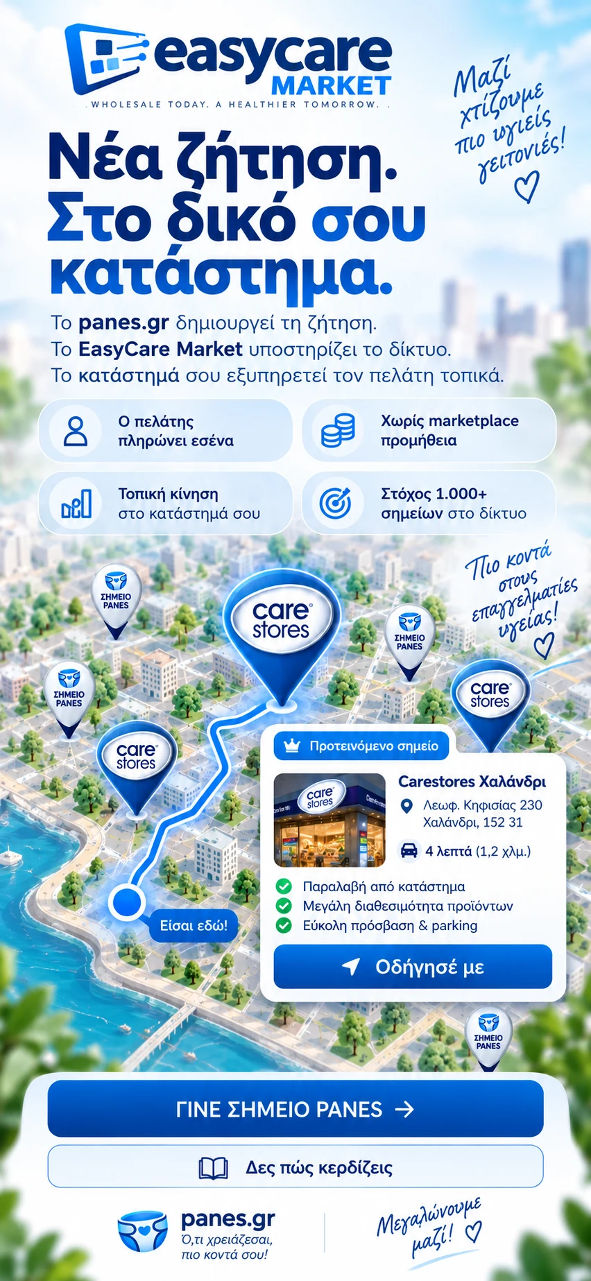 EasyCare Market × panes.gr: νέα ζήτηση στο δικό σου κατάστημα. Ο πελάτης πληρώνει εσένα, χωρίς προμήθεια marketplace, με στόχο δίκτυο 1.000+ σημείων.